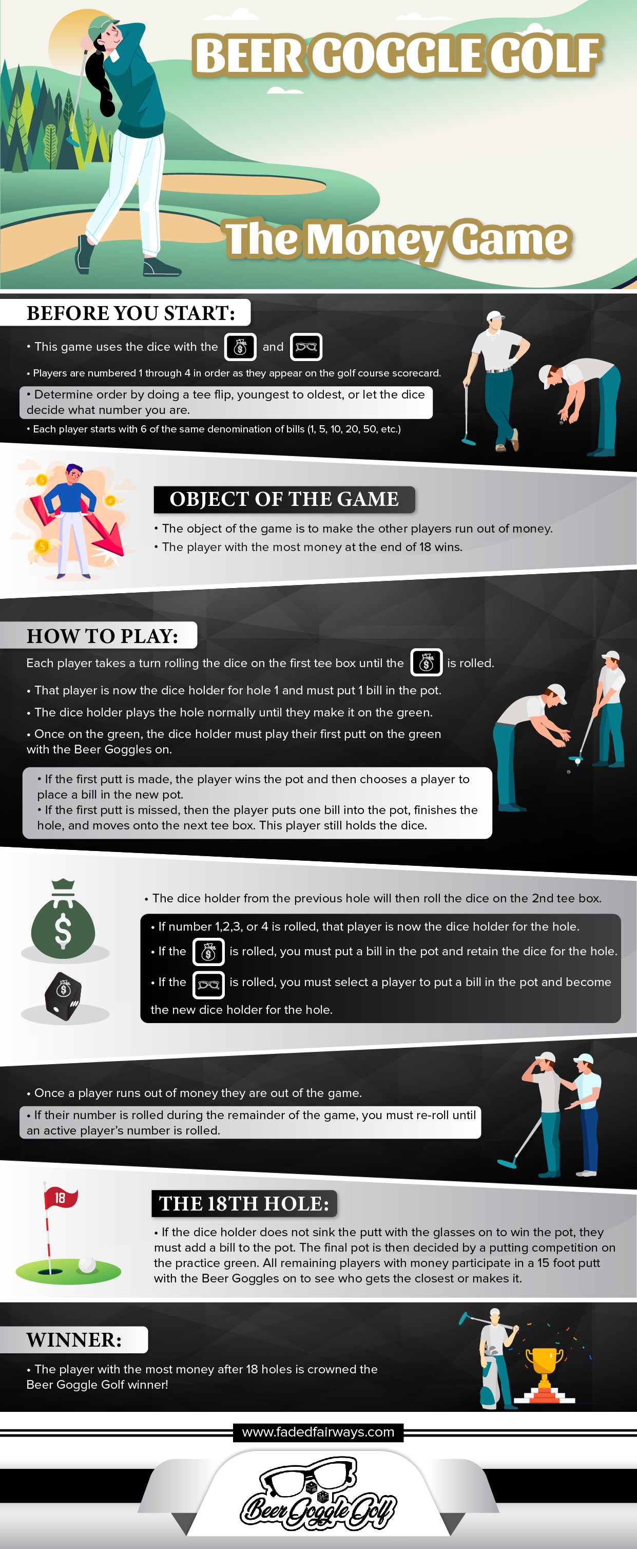 drunk goggles game Funny Golf Gift Drinking and Betting Game